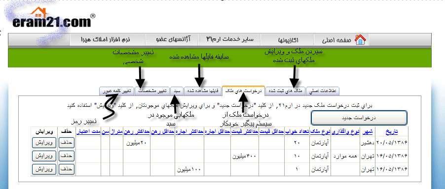 امکانات کاربر ارم21